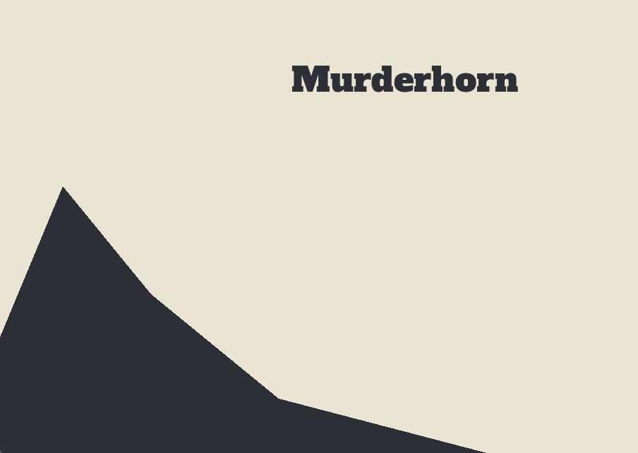 Murderhorn